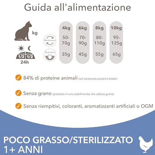 IAMS Poco grasso/Sterilizzato Cibo secco con pollo fresco per gatti di 1+ , 3 kg - 5