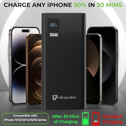 Image of UltraProlink 10000mAh Slim 22.5W QC-PD -PPS Power Bank|Juice-Up Pro |for iPhone 15 /14,iPad,Galaxy, Nothing & Pixel Phones|UM1119|Black