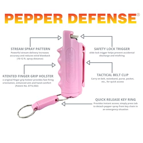 Pepper Defense Stream Pepper Spray - Maximum Police Strength Formula 10% OC, CS, CN, Marking Dye - Belt Clip Holster, Quick Release Keychain, Non Lethal Protection, Personal Safety (Pink Pepper Spray)