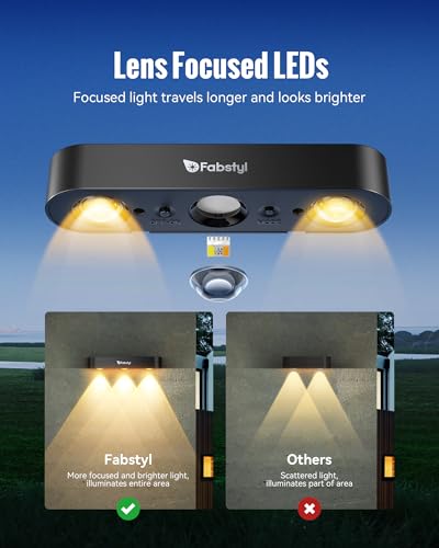 FabStyl Solar Fence Lights Outdoor Garden - Image 4