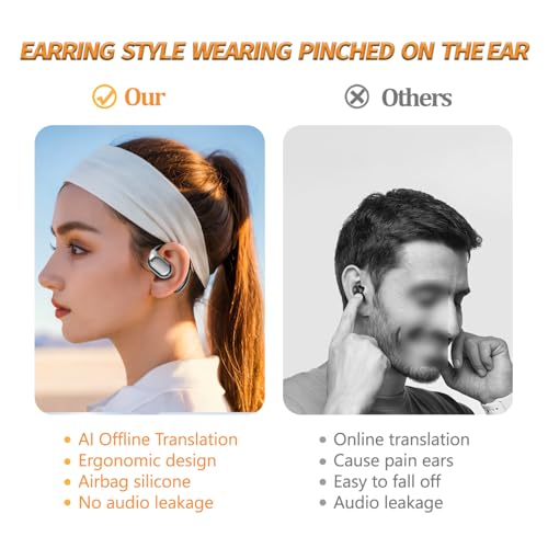 Image of AI Translation Earbuds Real Time no Subscription Offline 150 Language Translator Device &10 Offline Packs Bluetooth Earbud 3in1 Real-Time Translation Device for Travel Business Learning
