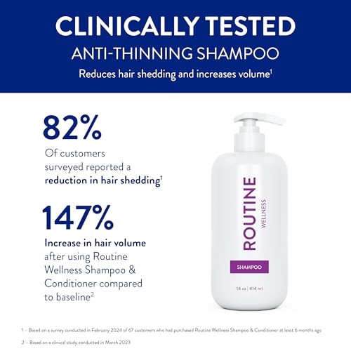 Routine Wellness Anti-Thinning Shampoo for Thinning Hair - Biotin DHT Blocker Women & Men - Color Safe Shampoo for Hair Loss & Healthy Hair - Rose Hips - 14oz - Image 3