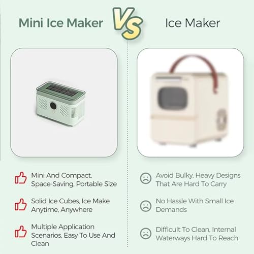 Mini fabricadora portátil de cubos de hielo blanca miniatura 7