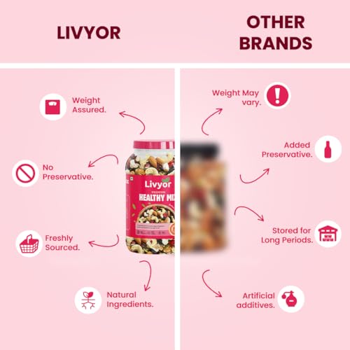 Image of LIVYOR Healthy Mix Nuts, Seeds And Berries Combo Pack - 1Kg| Mix Dry Fruits| Trail Mix| Cashews & Almonds| Black Raisins| Pumpkin| Sunflower & Flax| Cranberries| Cherries & Dried Amla| (Pack Of 1)