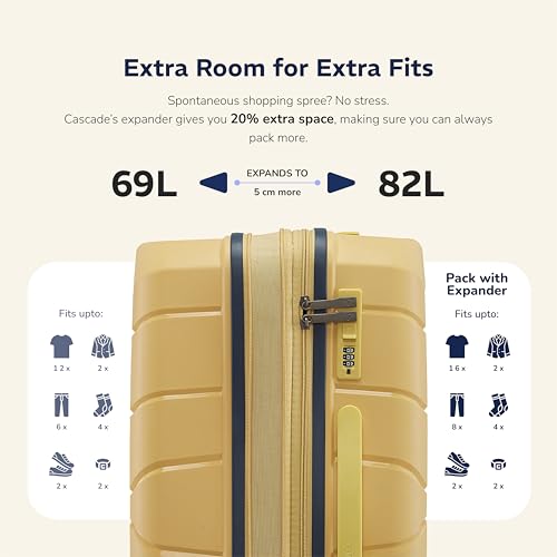 Image of Provogue Cascade Hard-Sided PP Trolley Bag Set of 3 | Expandable Space with 8 Wheels Trolley Bags for Travel |Lightweight with Combination Lock|5 Year Warranty (Golden Yellow)