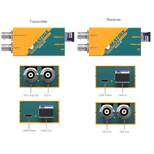 Image of AVMATRIX FE1121 3G /HD SDI Fiber Optical Extender with SFP Module (LC Port), Supports 3Gbit Level A & Level B (All formats), Single-Mode Fiber Uncompressed No Losses No Latency 20Km