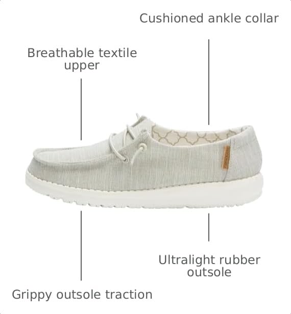 Image of Hey Dude Girl's Wendy Youth Shoes