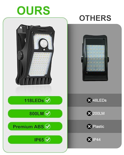 Image of Solar Motion Sensor Lights Outdoor, Clip on Solar Lights Outdoor Waterproof, High Bright Solar Powered Security Lights for Outside Fence Chain Link Camping (2, 118 LED)