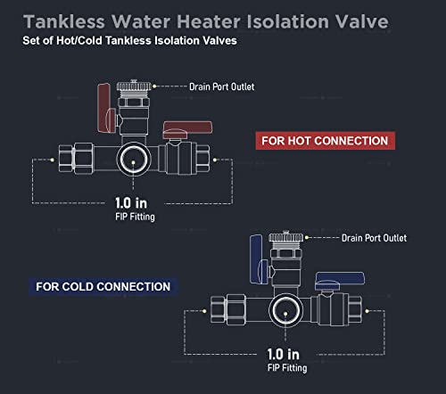 Image of Midline Valve GUHW-JTP3-U-MG Tankless Water Heater Kit- Set of 2 Heavy Duty Hot and Cold Isolation Valves with Cleanouts, Forged Brass, 1 in. FIP