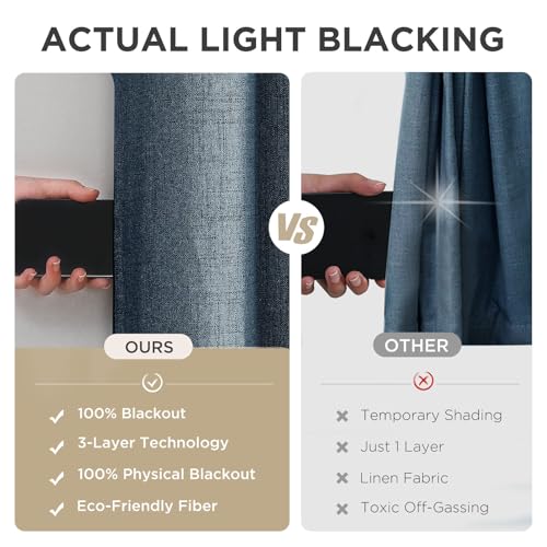 Joydeco Blackout Curtains 84 Inches Long 2 Panels Burg, Room Darkening Curtains for Bedroom, 100% Black Out Textured Thermal Drapes Privacy Protection 2 Panels Set(W52 x L84 Inch, Navy Blue) by Joydeco - Image 6
