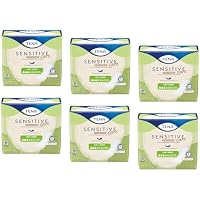 144-Count Tena Sensitive Care Light Incontinence Pads for Women only $19.30-$23.59