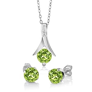 Best Virgo Birthstone: Full Guide to Sapphire, Peridot, & More