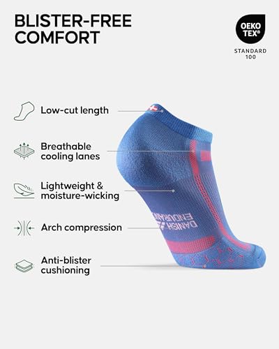DANISH ENDURANCE Ultra-Comfort Ankle Running Socks - 3 or 5 Pack2