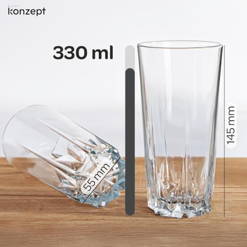 Foto von Konzept 11 -Cocktailgläser Set 12er 330ml, Trinkgläser Spülmaschinenfest, Geriffelte Gläser für Cocktails, Wasser, Saft, Mojito, Longdrinkgläser
