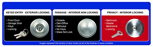 Brinks - Interior Locking Privacy Bell Door Knob, Satin Nickel - Blends Seamlessly With Interior Décor And Has Durable And Reliable Construction. #TOP3