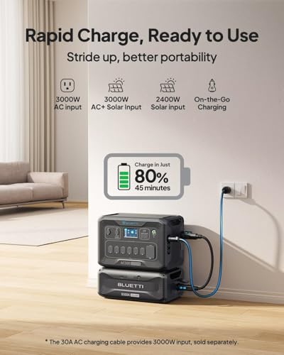 BLUETTI AC300 Power Station with B300K Expansion Battery with 2 200W Solar Panels Included, 2,764.8Wh LiFePO4 Power Station w/ 7 3,000W AC Outlets, for Home Emergency Power Outage Off Grid - Thumbnail 3