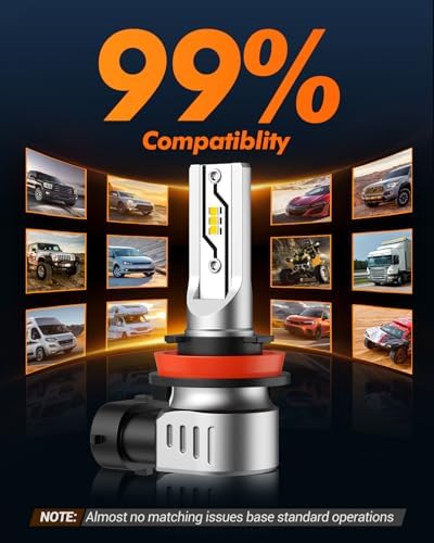 SEALIGHT H11 LED Fog Light Bulbs Yellow, 600% Brightness 12000LM H8 H9 H16 Fog lamp Lights or Daytime Running Lamp, 3000K Golden Yellow, Pack of 2 — view 6