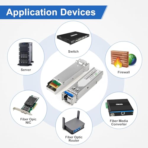 Image of SFP Network Transceiver Module, 1.25 Gigabit Single Mode, LX SM 1310nm 1550nm 20km, Single Fiber Interface for Router, Network Card, Switch, Firewall etc