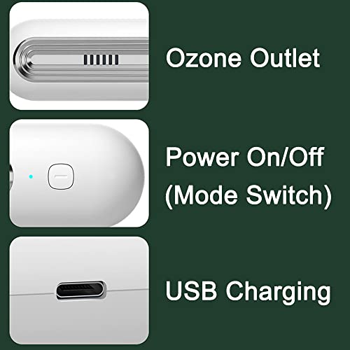 Fridge Deodorizer Usb Mini Fridgerator Deodorizer Odor Eliminator Ozone Generator For Car Closet Wardrobe Toddler Toy #TOP7