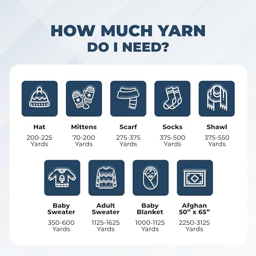 Image of Mary Maxim Maximum Value Acrylic Yarn for Crocheting and Knitting, Soft Worsted Weight Blue Yarn 4, Ideal for Blankets, Sweaters, Hats, and Scarves, 8 oz Skein (474 Yds), Denim Ombre - 1 Skein
