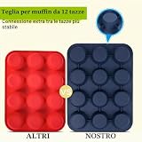 Folksy Super Kitchen B07VWHJQ31 lato 3