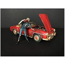 American Diorama Zombie Mechanic Figurine II for 1/24 Scale Models 38298