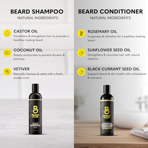 The Beard Club Beard Wash and Conditioner Set – Facial Hair Shampoo & Leave-In Conditioner for Men – Hydrating, Softener Mens Face Wash Grooming Care Gift Kit — view 7