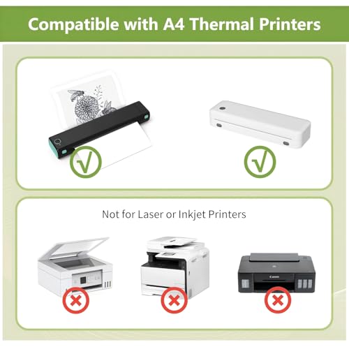 5 Rollen Thermopapier A4 für Tragbaren Drucker, 21cm x 6.2m, Thermodrucker Papier, A4 Thermopapier, BPA-freies Thermal Paper, für Fehlerdruckpapier, Miau-Maschine-Papier, Datei Webseite Fotodruck