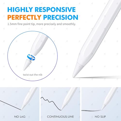 Sensitivity Pencil by TRAUSI - Image 2
