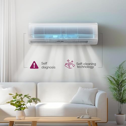 Image of Godrej 1.5 Ton 5 Star, 5 Years Comprehensive Warranty, AI powered, 5-In-1 Convertible Cooling Inverter Split AC (Copper, Model, Heavy Duty Cooling at 52 C, AC 1.5T TRHIC 18J5TG WA Split 5S, White)