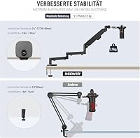 NEEWER Flacher Mikrofon Arm Tischhalterung, MS002 – Ansicht 5