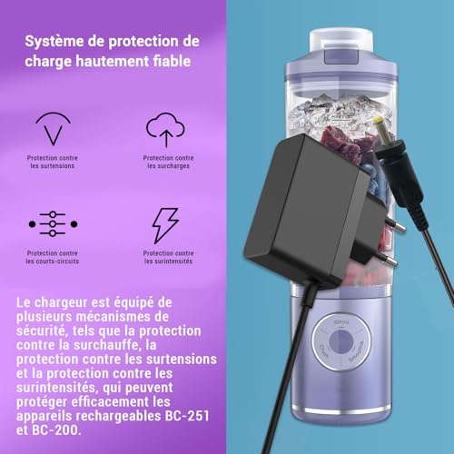 Ladegerät für Smoothie-Mixer, tragbar, kompatibel mit Ninja Blast Mini Standmixer, elektrischer Shaker – für BC251 BC200 BC200GY BC200LD BC251LD Ersatz-Ladekabel Netzteil