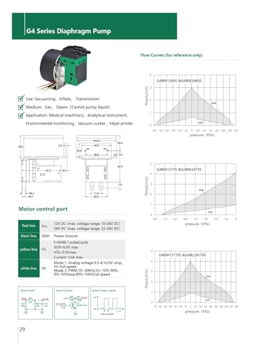Pompe à air 24 V à haut débit 4,2 LPM pour une aspiration stable et durable - 7