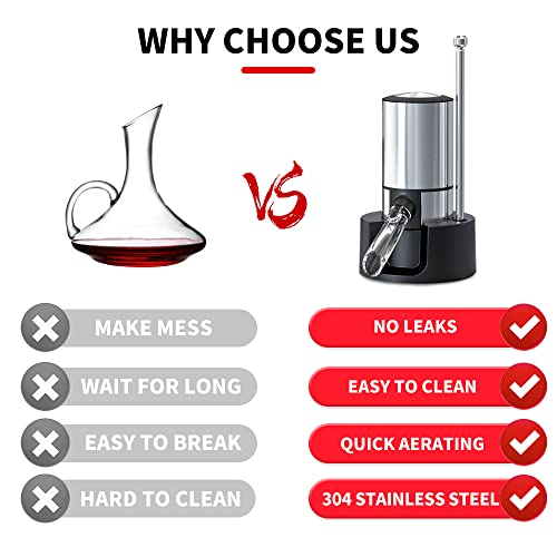 Wine Dispenser and Aerator Machine