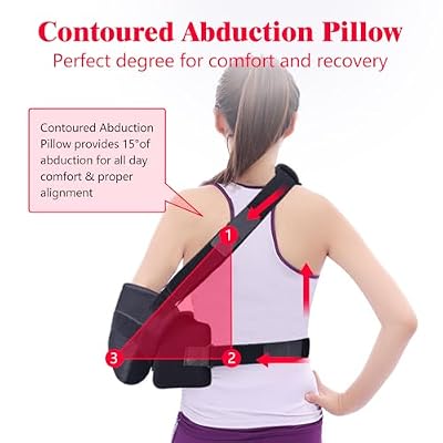 COMFYTHERA Shoulder Abduction Sling - Immobilizer for Injury Support - Pain Relief Arm Pillow for Rotator Cuff with Removable Wedge Abduction Pillow and Stress Ball, Subluxation, Surgery, Dislocated, Broken Arm