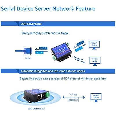 Usr-Tcp232-410S Server RS232 / RS485 Serial to Ethernet Adapter TCP/IP Converter Supports DHCP/DNS