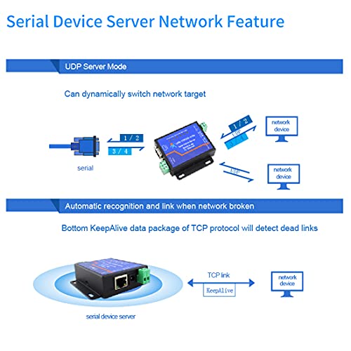 Adaptateur Serial vers Ethernet RS485 Convertisseur Serveur TCP/IP DNS