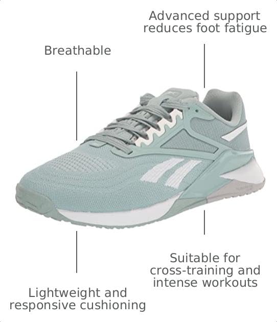 Image of Reebok Women's Nano X2 Sneakers