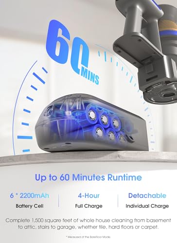 Powerful Cordless Vacuum Cleaner for Pet Hair & Hard Floors - Image 6