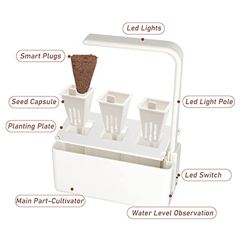 Colmo Indoor Herb Garden Kit With Led Spectrum Hydroponics Growing System Hydroponic Herb Garden Kit Garden Planter In Home Smart Windowsill Herbs Veggies Planter Indoor Planter #TOP3