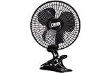 ✅ 2 Ventilationsstufen mit maximal 20 Watt Leistung
