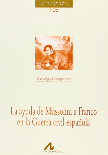 La ayuda de Mussolini a Franco en la Guerra civil española