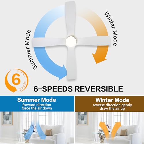 WINGBO 48 Inch DC Ceiling Fan with Lights and Remote Control, 4 Carved Solid Wood Blades, 6-Speed Noiseless Reversible DC Motor, Modern Ceiling Fan in Gloss White Finish with White Blades by WINGBO - Used condition - Image 3