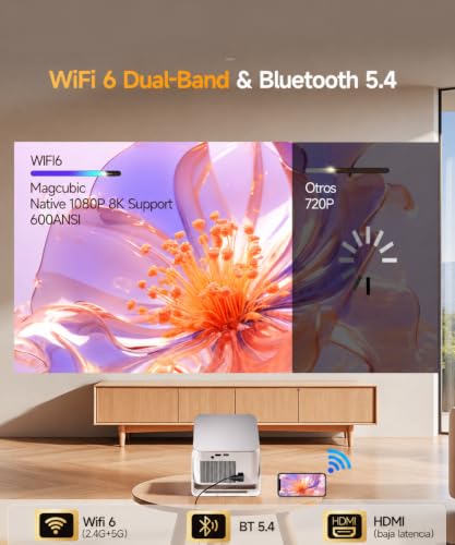 Miniatura 6 de App Integrada Mini Proyector 4k 8k Soporte 1080p Nativo, Proyector Portátil Con Android 14 Wifi 6 Bt 5.4, 600ansi, Enfoque Automático, 6d Corrección Automática De Trapecio, Rotación 180 , Hy350max