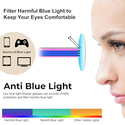 Image of OWL Blue Light Blocking Glasses for Women and Men - Retro Round Eyewear Anti Eyestrain Eyeglasses, UV Glare Filter Eyewear