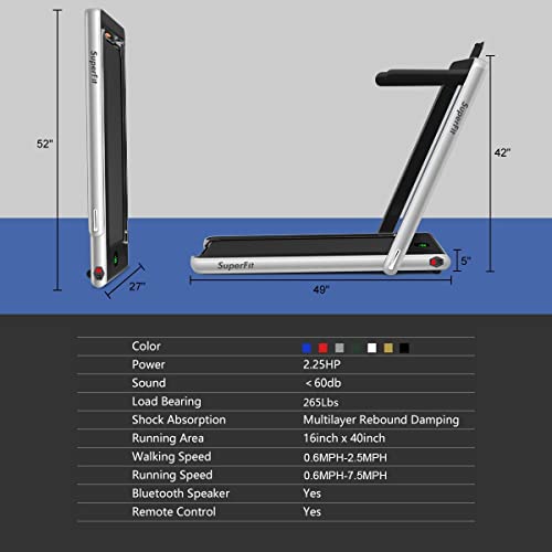 Goplus 2 In 1 Folding Treadmill, 2.25Hp Superfit Under Desk Electric Treadmill, Installation-Free With Blue Tooth Speaker, Remote Control, App Control And Led Display, Walking Jogging For Home Office #TOP6