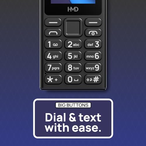 Product Variant View
