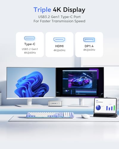 NiPoGi Pinova P2 Mini PC АMD Ryzen 3300U (4C/ 4T, bis zu 3,50 GHz), 16 GB DDR4 256 GB M.2 SSD Mini Desktop Computer W-11 Pro für Büro/Schule/Heim, 4K Triple Display, HDMI 2.0, DP, Typ-C, Dual-WiF. – Bild 5