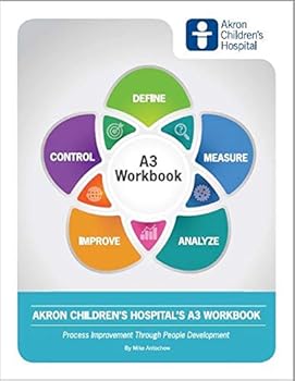 Spiral-bound Akron Children's Hospital's A3 Workbook Book