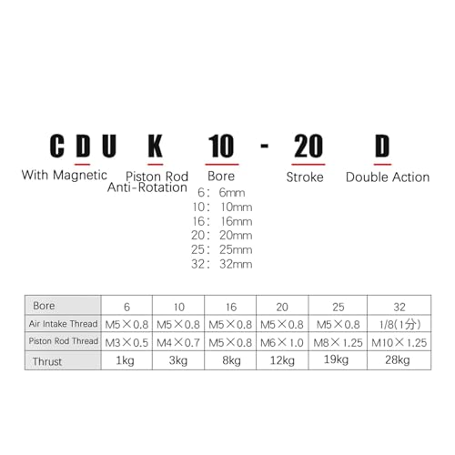 Cilindro magnético CDUK20 de doble efecto con carrera de 40mm para montaje libre 5
